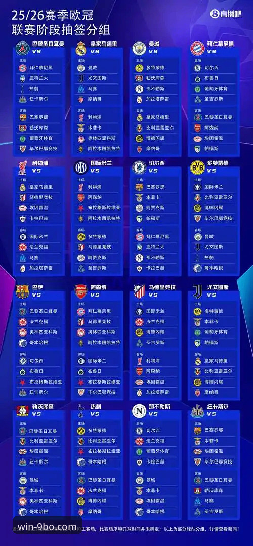 博体育靠谱吗iOS版 从尤文图斯争四到欧冠新趋势,资深球迷看球必备的观赛实用指南