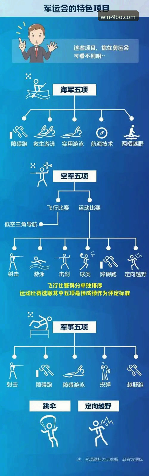 9博体育平台首页全面评测：从注册到观赛的新手操作指南