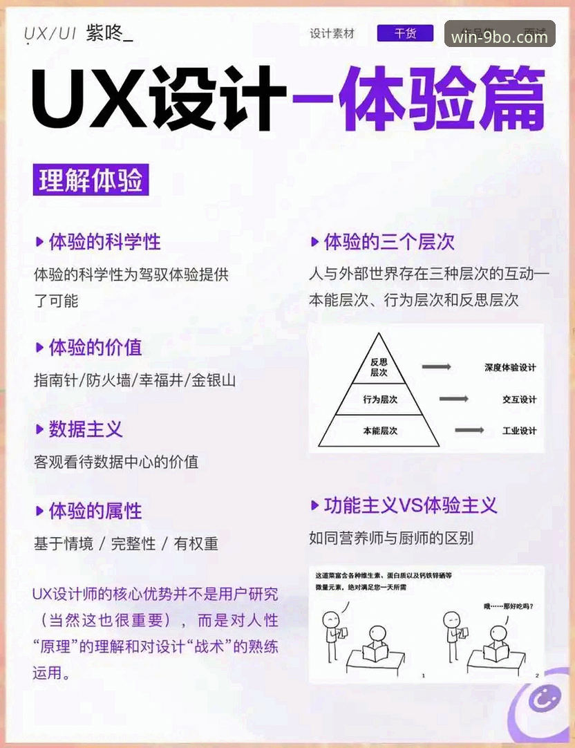 博体育网页版 9博体育平台用户体验深度分析:从版本迭代看体育服务新趋势